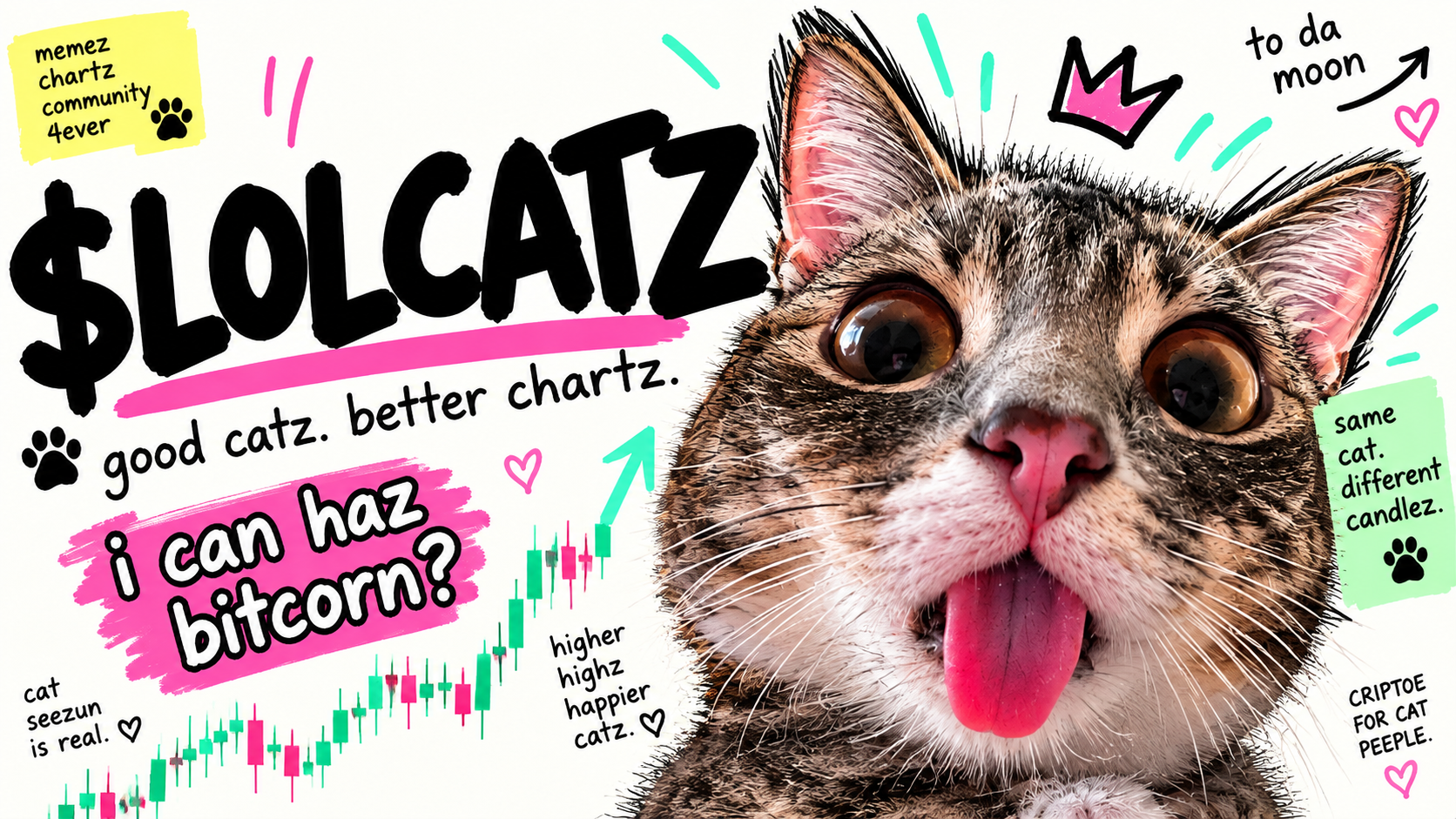 $LOLCATZ. Good catz. Better chartz. A tongue-out cat with both ears visible, pink and mint doodles, and the caption i can haz bitcorn?